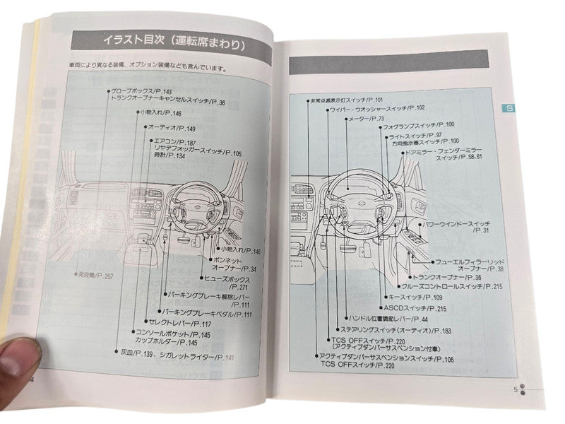 1996 Nissan Cedric Y33 Gloria Owner's Manual Japanese