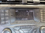 Passenger Right Headlight LED Fits 17-20 FUSION 599390