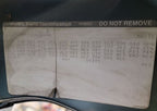 ROADMASTR 1995 Owners Manual 564082